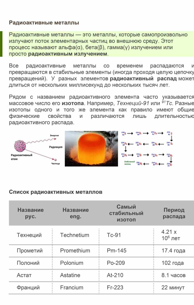 Радиоактивные металлы презентация