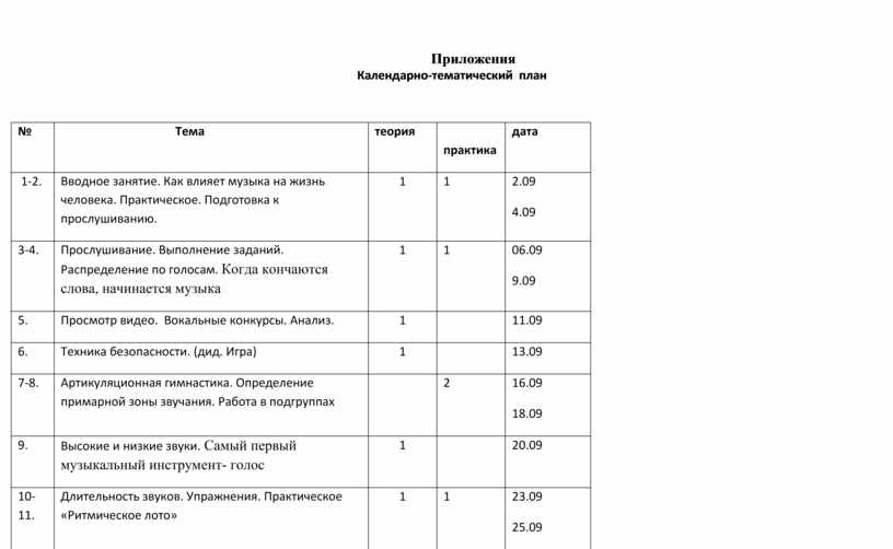 План работы кружка художественное слово в сельском доме культуры