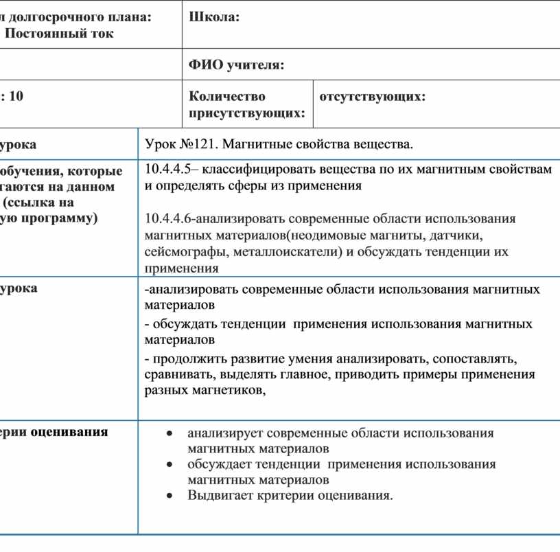 Краткосрочное планирование. Карта краткосрочных и долгосрочных планов ученика.