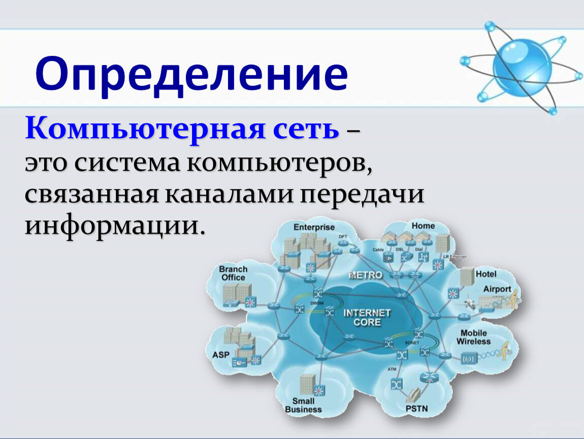 Презентация локальные и глобальные компьютерные сети 9 класс презентация