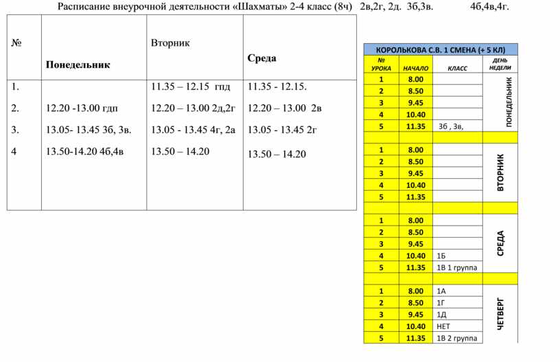 Расписание внеурочной деятельности «Шахматы» 2-4 класс (8ч) 2в,2г, 2д