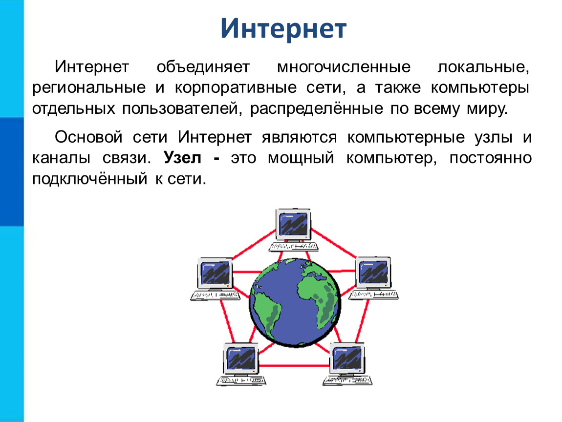 Lot сеть что это. Компьютерные сети. Глобальная компьютерная сеть. Локальные компьютерные сети. Локальная сеть интернет.