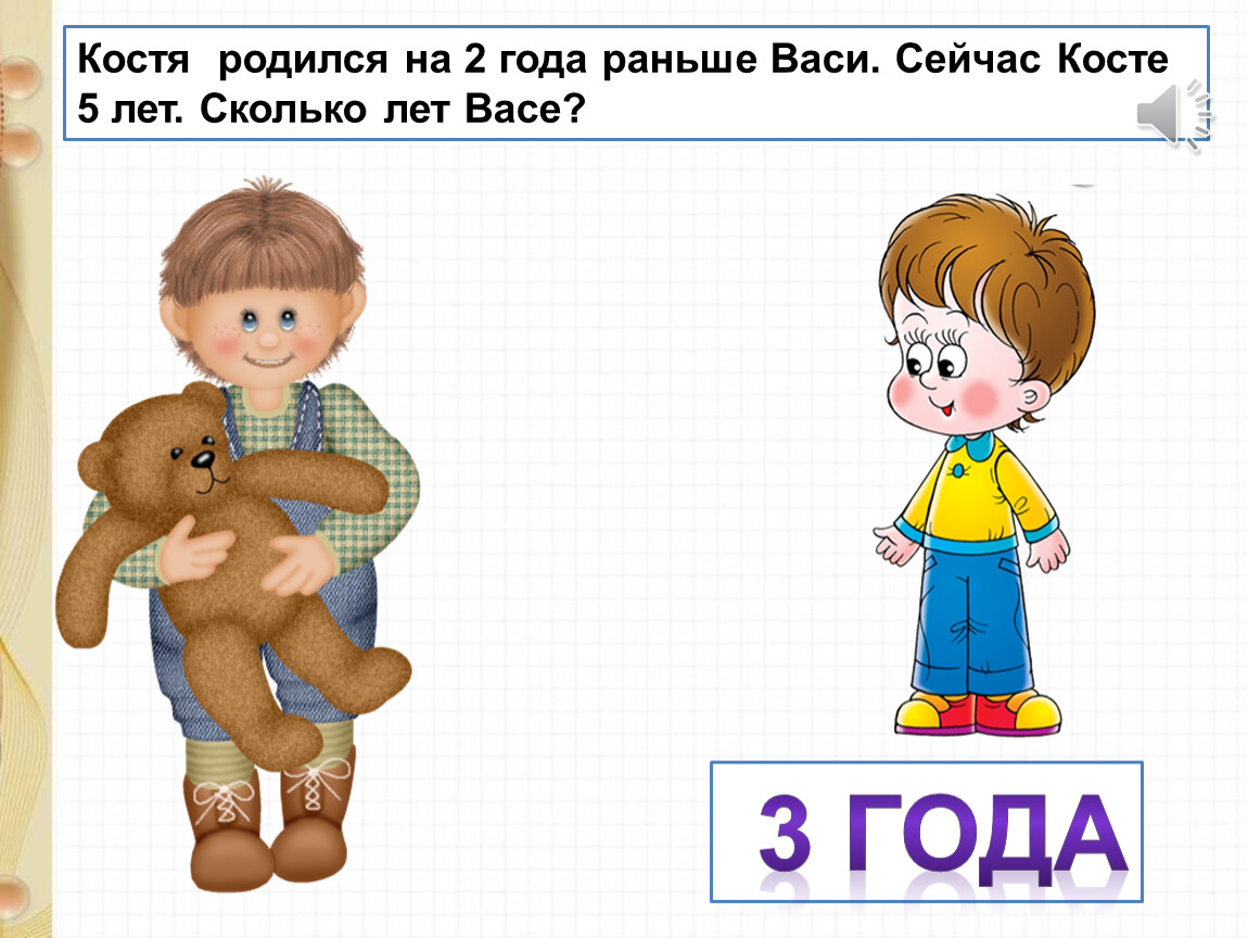 Костя число. Сколько годиков картинка. Сколько лет Васе. Через 6 лет Косте будет 13 лет сколько лет было Косте 3 года тому назад. Через 6 лет Косте будет 13 лет.