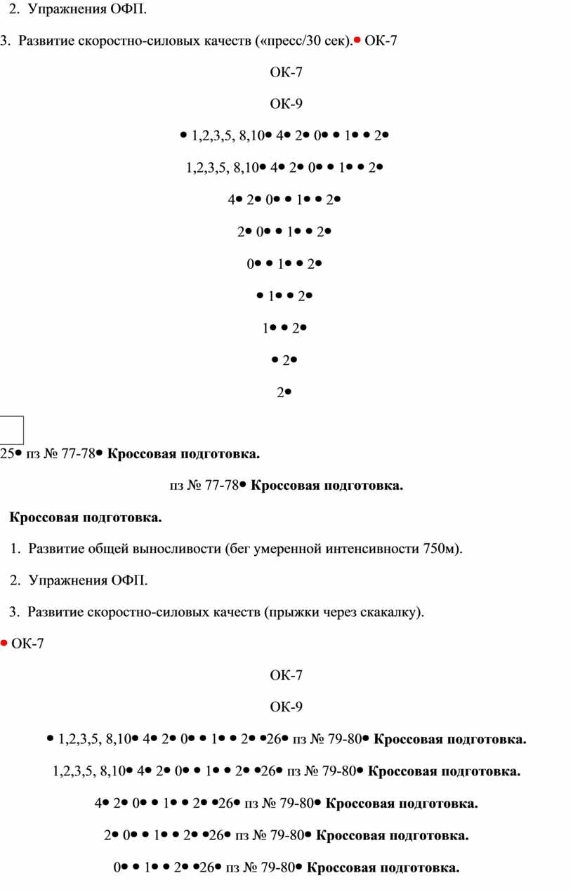 Упражнения ОФП. 3. Развитие скоростно-силовых качеств («пресс/30 сек)