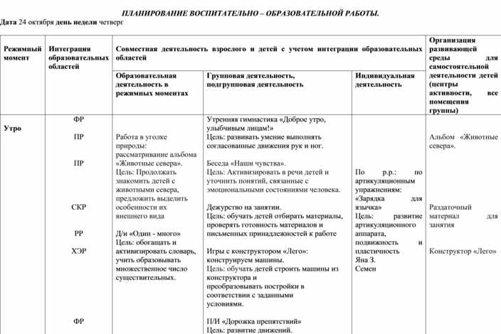 План подготовительная группа октябрь