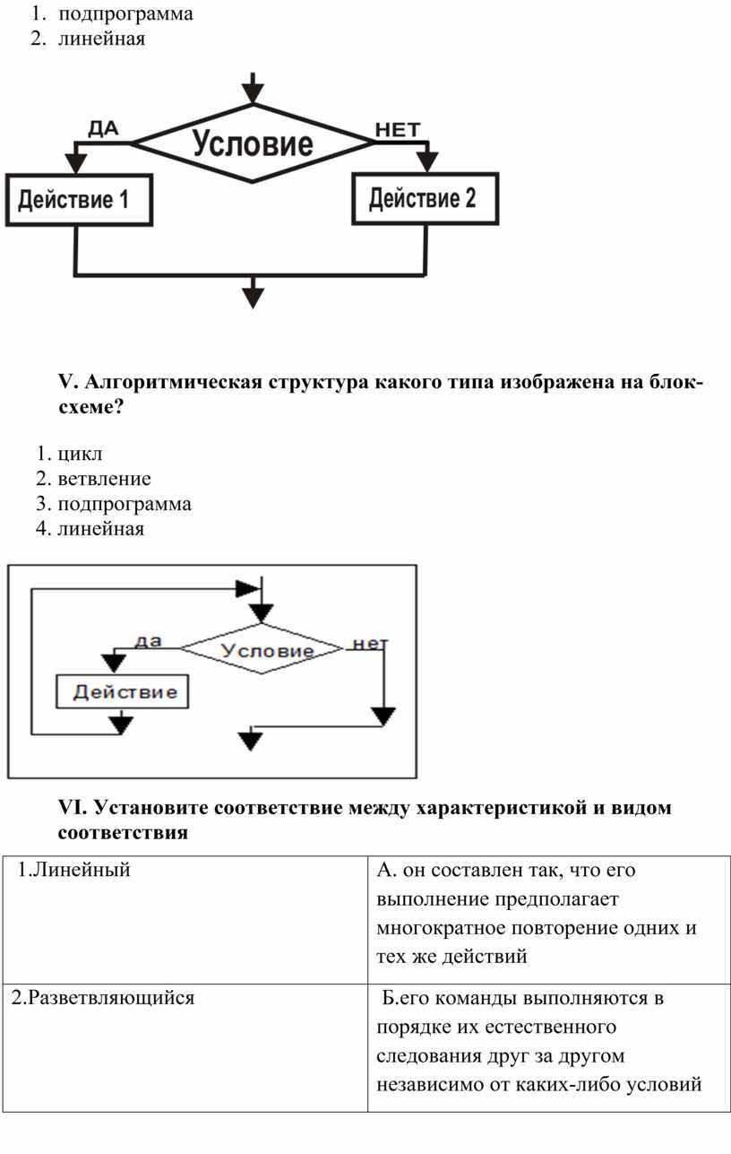 Алгоритмическая конструкция какого типа изображена на блок схеме