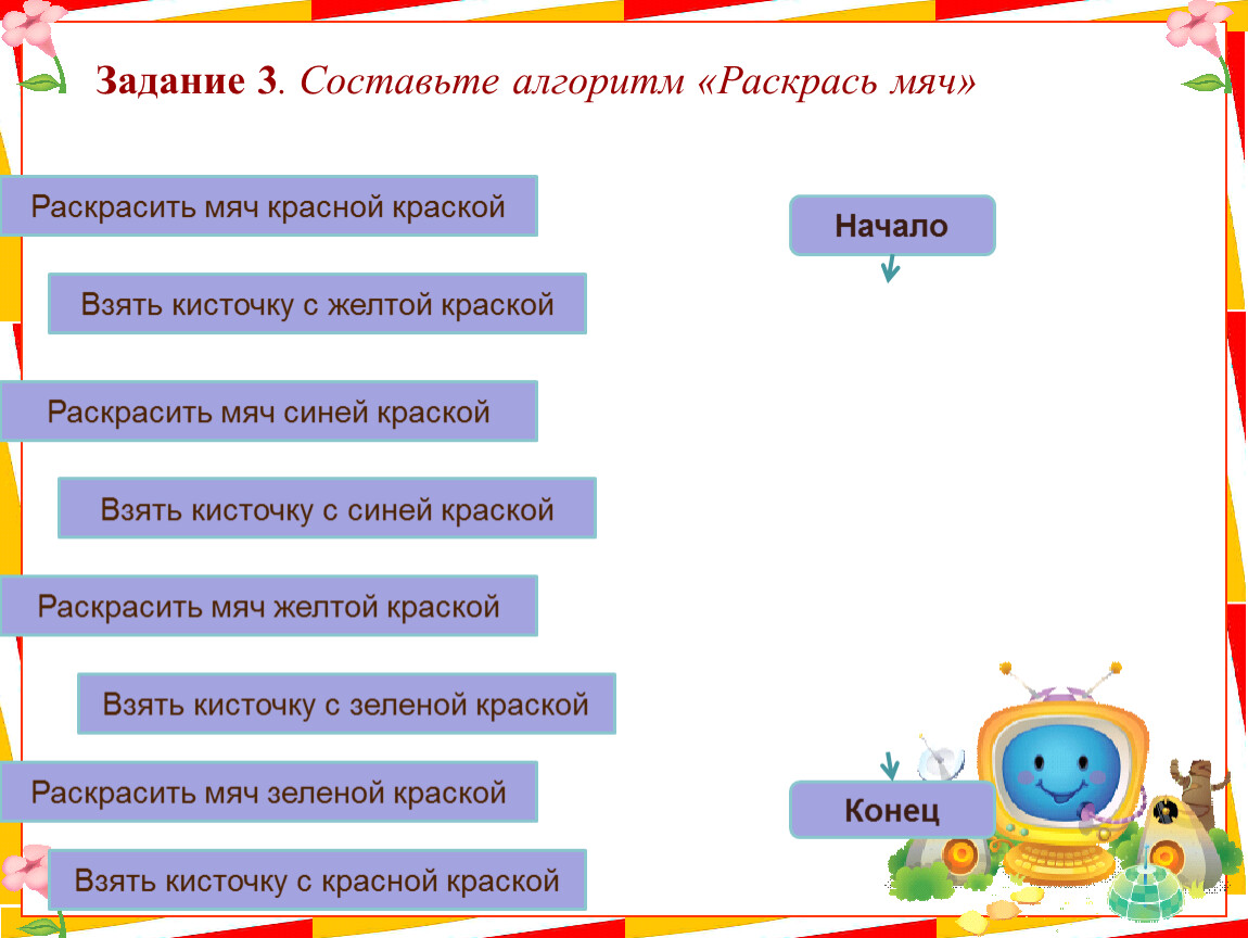 Презентация на тему алгоритмы 4 класс