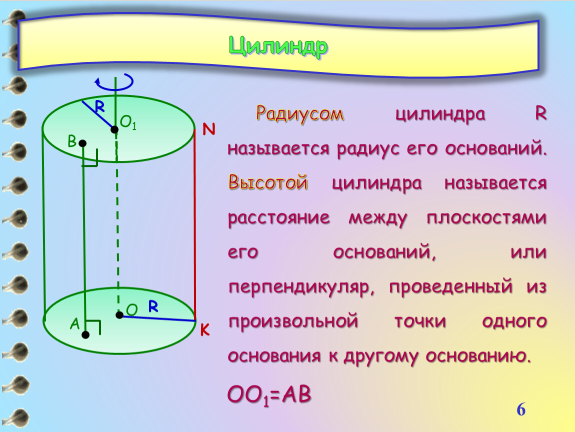 Радиус цилиндра это расстояние