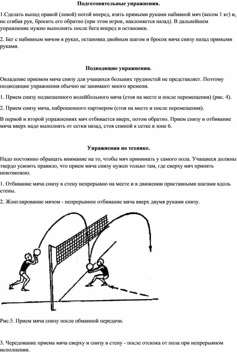 Правила приема волейбол