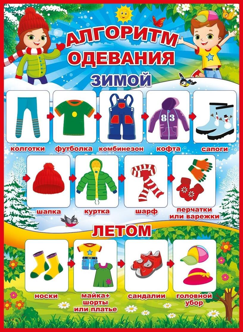 Алгоритм одевания зимой в детском саду