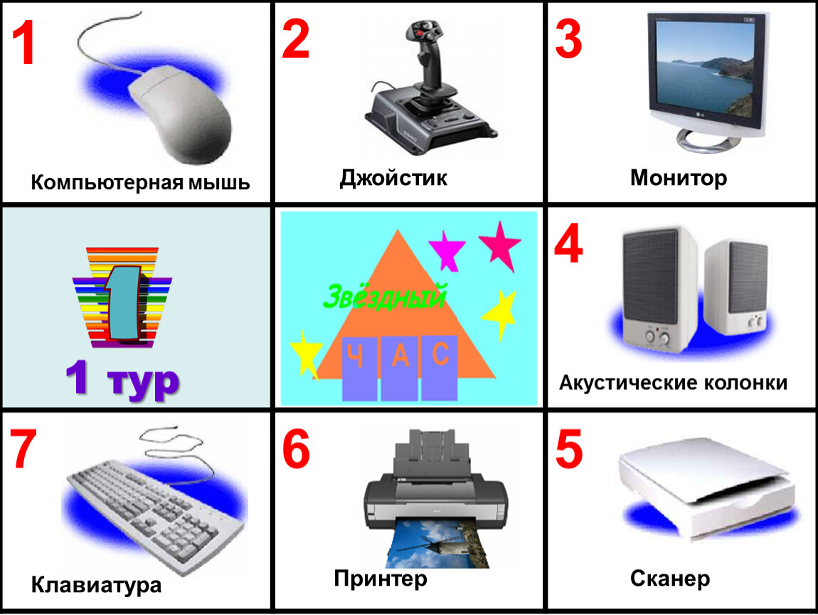 Сканер монитор джойстик графический редактор. Монитор, клавиатура, мышка, джойстик, сканер, принтер. Мышь принтер сканер монитор. Клавиатура мышь принтер. Клавиатура мышь сканер.