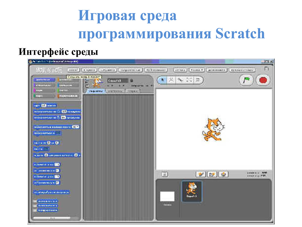 Установить scratch. Среда программирования Scratch. Среда программирования Scratch Интерфейс. Интерфейс скретч 1.4. Окно программы скретч.