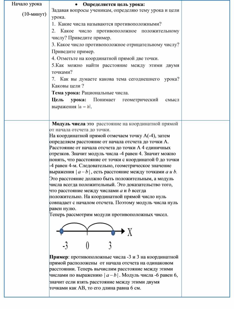 Математика_6_класс_понимает значение выражение_