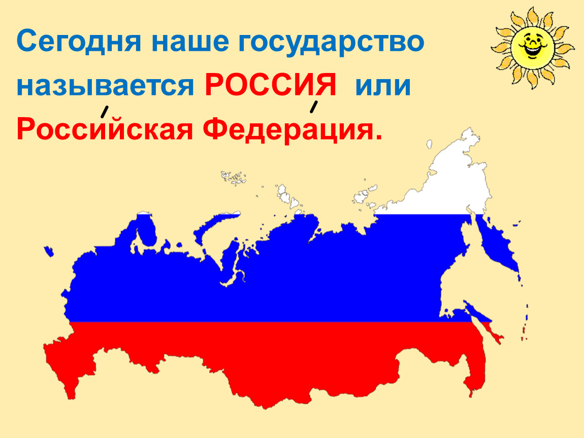 Как называется наша страна. Российская Федерация. Россия наше государство. Наша Родина Российская Федерация. Наше государство – Российская Федерац.