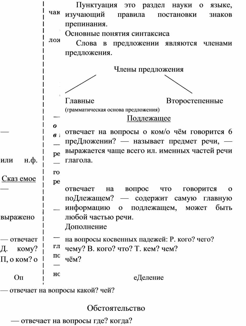 Сборники 2017 года для подготовки к ОГЭ по русскому языку.