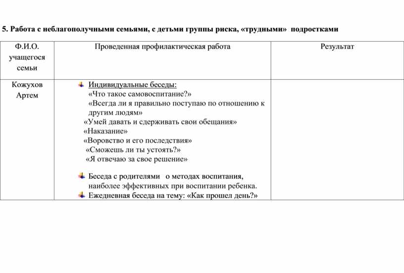 План работы с трудными семьями в детском саду