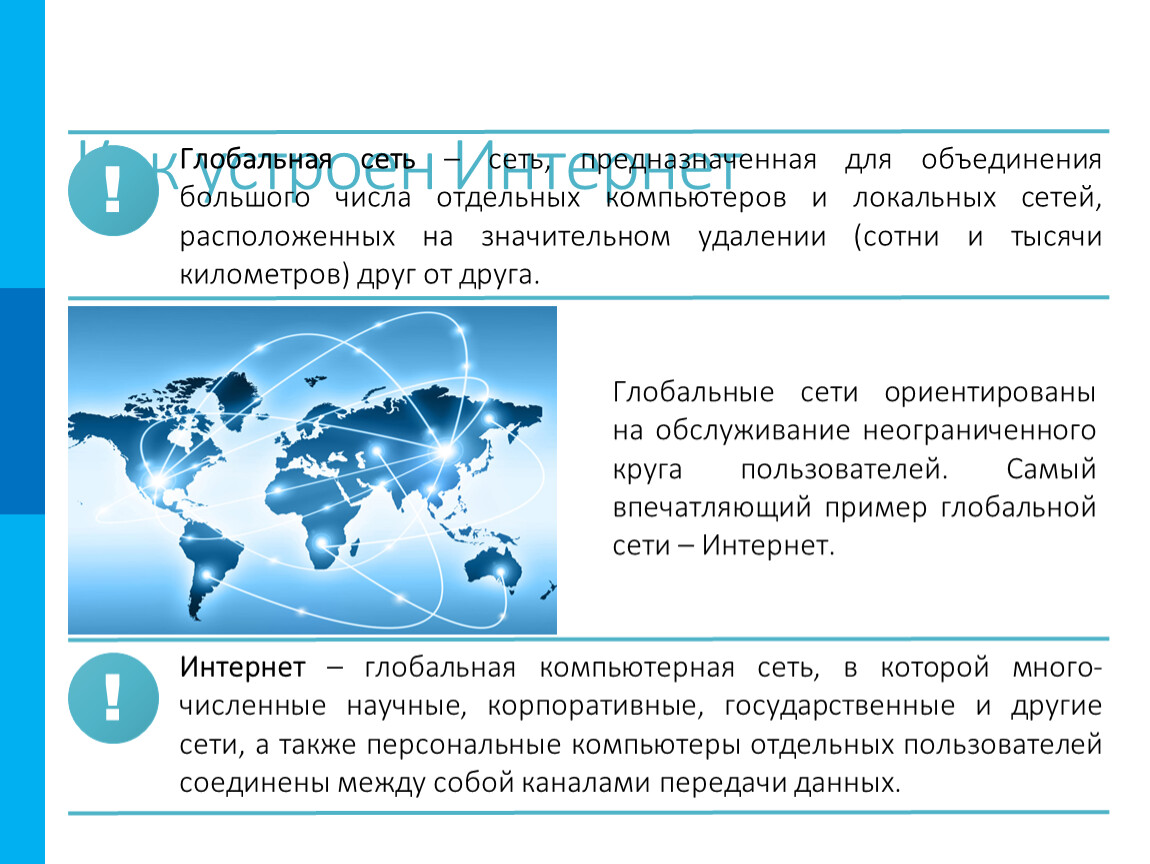 Схема как устроен интернет