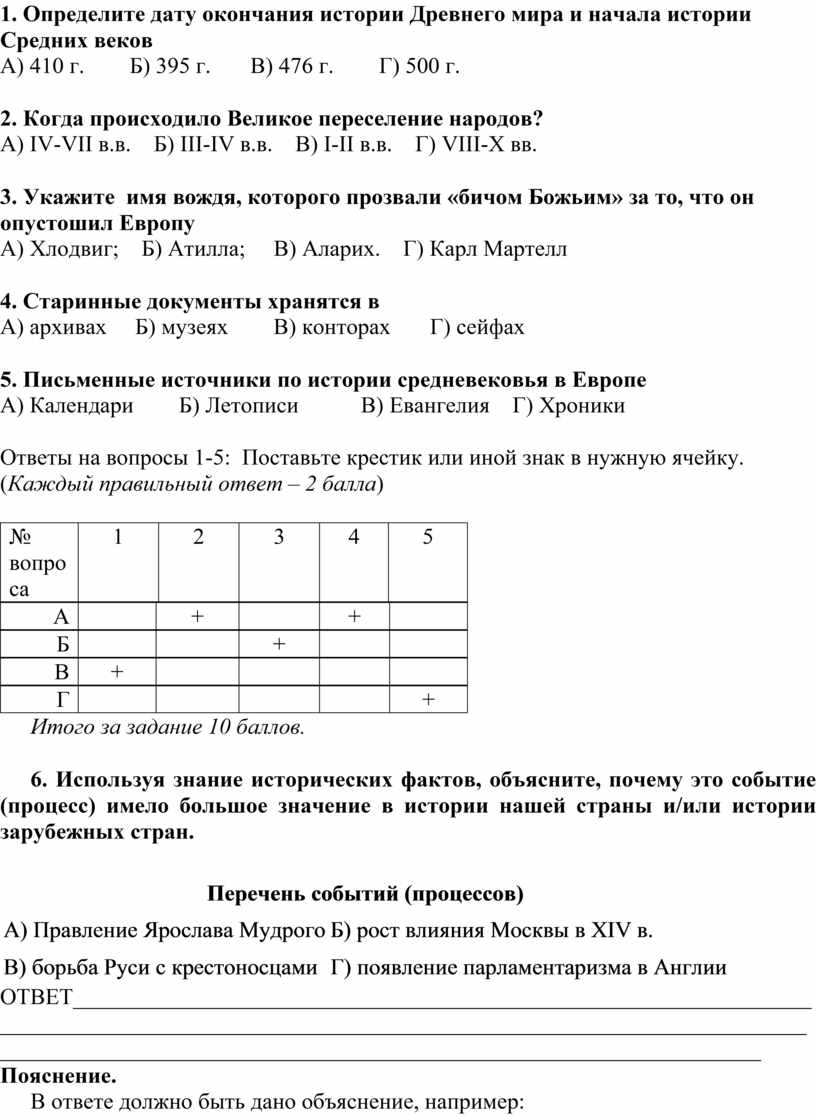 Олимпиада по истории Средних веков 6 класс