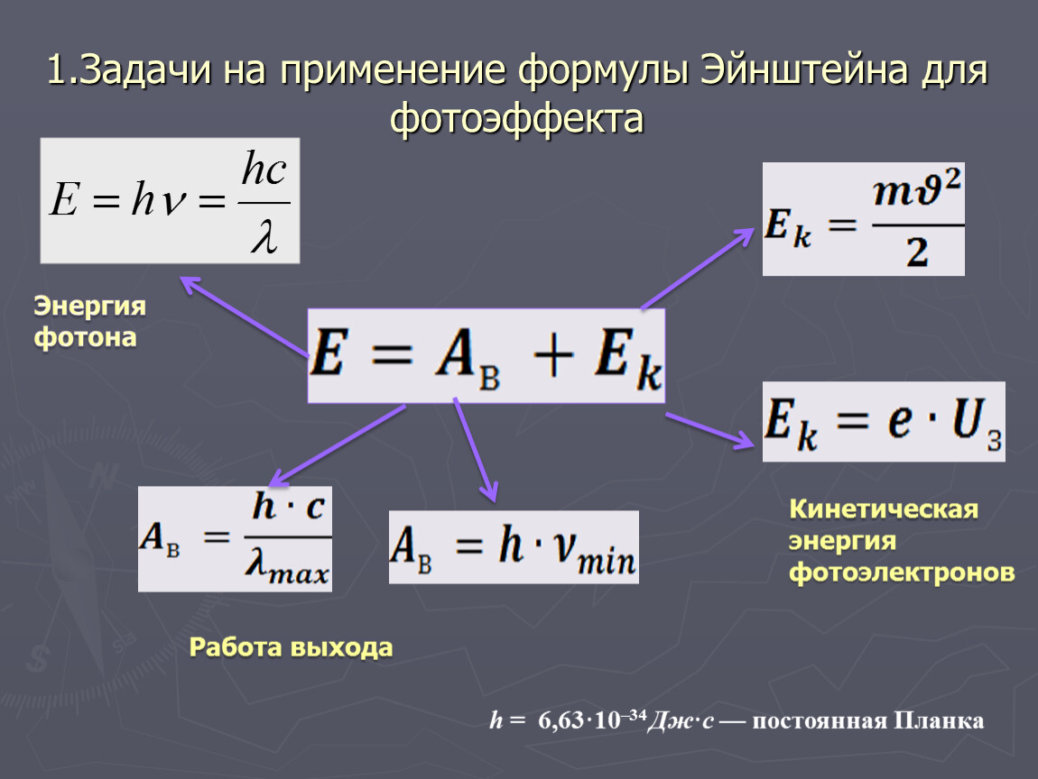 Формула энергии фотоэффекта. Уравнение Эйнштейна для внутреннего фотоэффекта формула. Фотоэффект физика 11 класс формулы. Уравнение Эйнштейна для фотоэффекта единицы измерения. Формулы квантовой физики 11 класс.