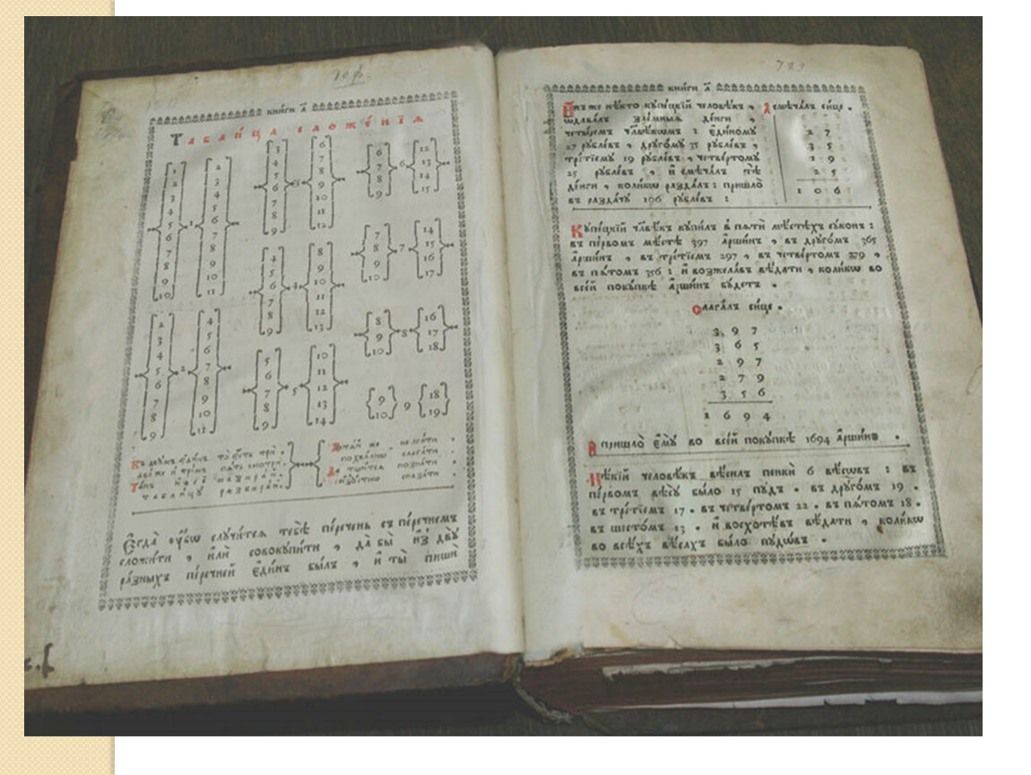 Где были напечатаны грамматика и арифметика. Арифметика Леонтия Магницкого 1703. Учебник Магницкого 1703.