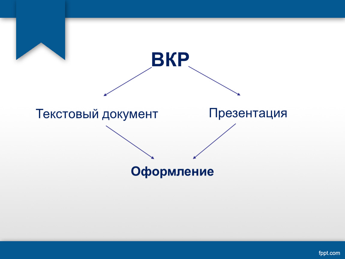 Презентация это документ