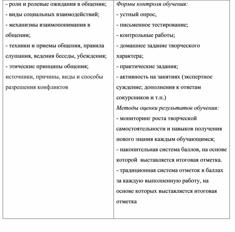 Формы контроля обучения: - устный опрос, - письменное тестирование; - контрольные работы; - домашнее задание творческого характера; - практические задания; - активность на занятиях (экспертное…