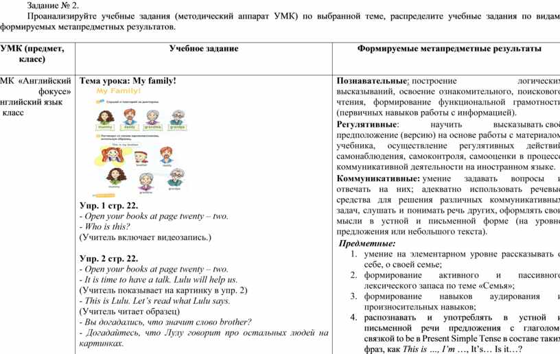 Задание 3 проанализируйте и запишите какие типы файлов подвержены заражению