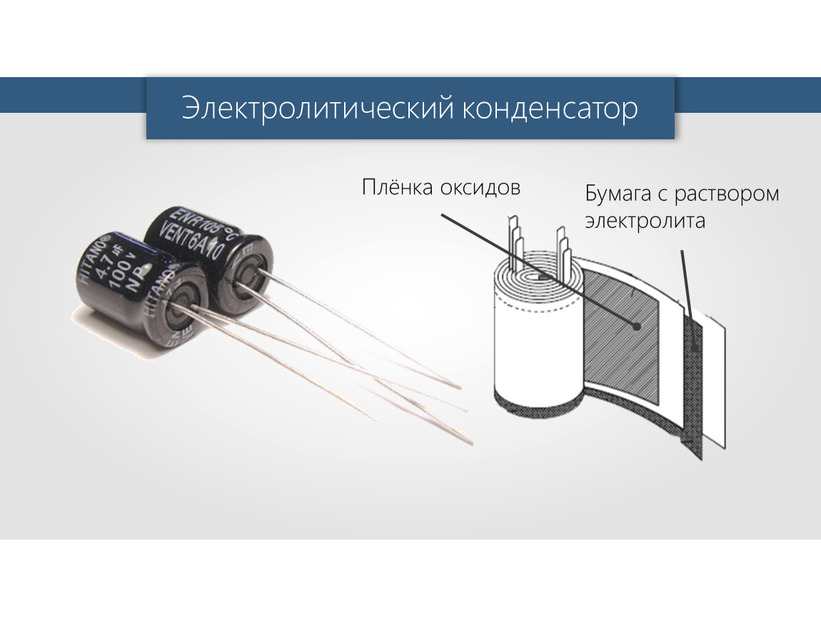 Выберите из предложенных картинок изображение конденсатора