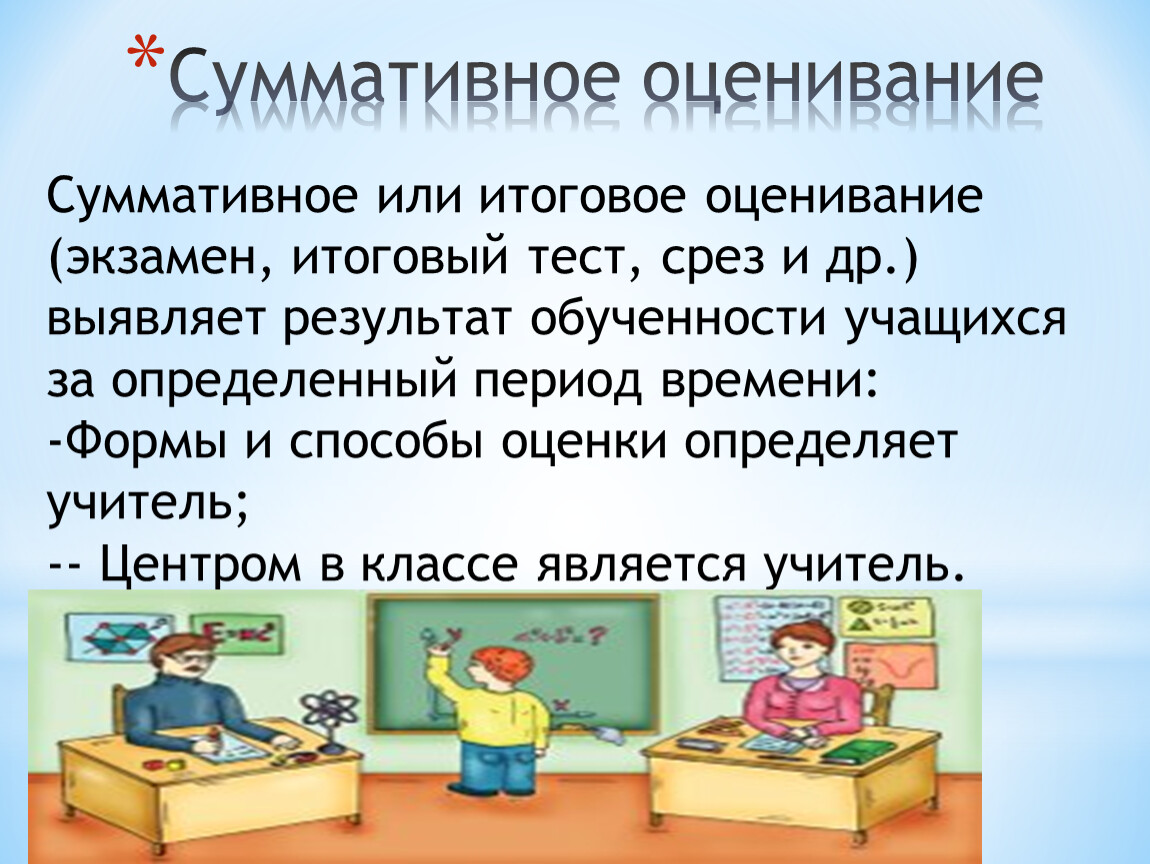 Суммативное оценивание 2. Суммативное оценивание. Итоговое оценивание это. Суммативное оценивание это оценивание которое. Методы оценивания и экзаменационный тест.