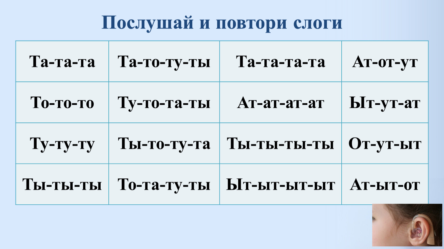 Повторяет слоги последний. Автоматизация звука т в слогах и словах.