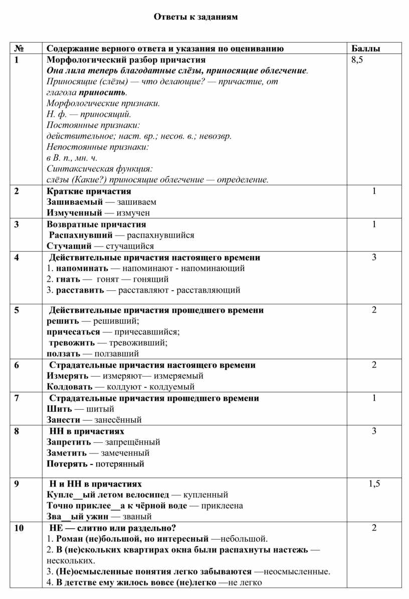 Административная контрольная работа по русскому языку в 7 классе, 1 вариант