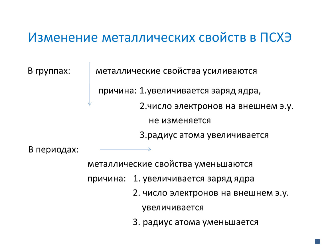 Как изменяется металлические. Изменение металлических свойств. Как меняются металлические свойства. Как изменяются металлические свойства. Причина изменения металлических свойств в группах.