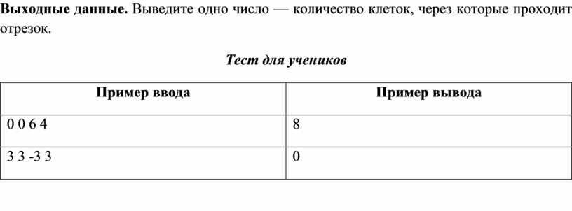 В выходной файл output txt выведите одно натуральное число a2 без лидирующих нулей