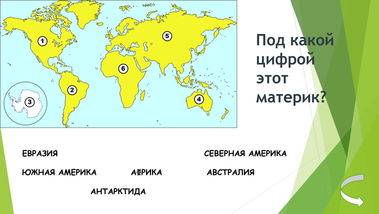 Человек материк. Материки это 2 класс. Что такое материк в географии. Все Северные материки. Материк это объяснить дошкольникам.