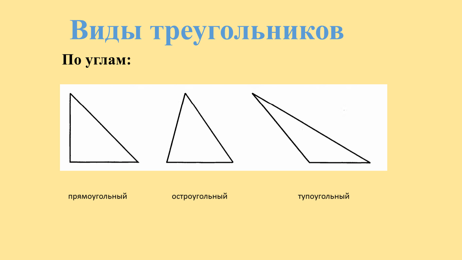 Остроугольный и тупоугольный треугольник