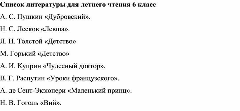 Список внеклассного чтения 8 класс на лето. Список внеклассного чтения для 6 класса по литературе. Программа чтения 6 класс. Список летнего чтения для 6 класса. Список для чтения 8 класс.