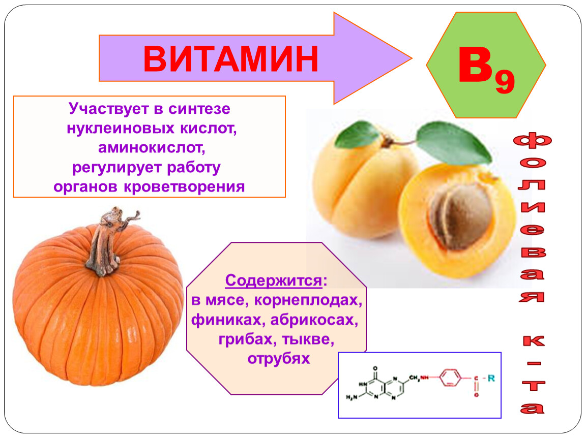 Схема витамин для детей