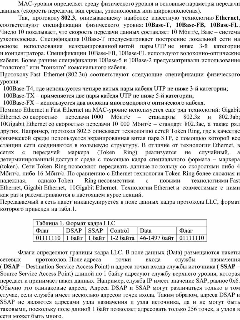 Какую среду физического уровня использует технология dsl для высокоскоростной передачи данных