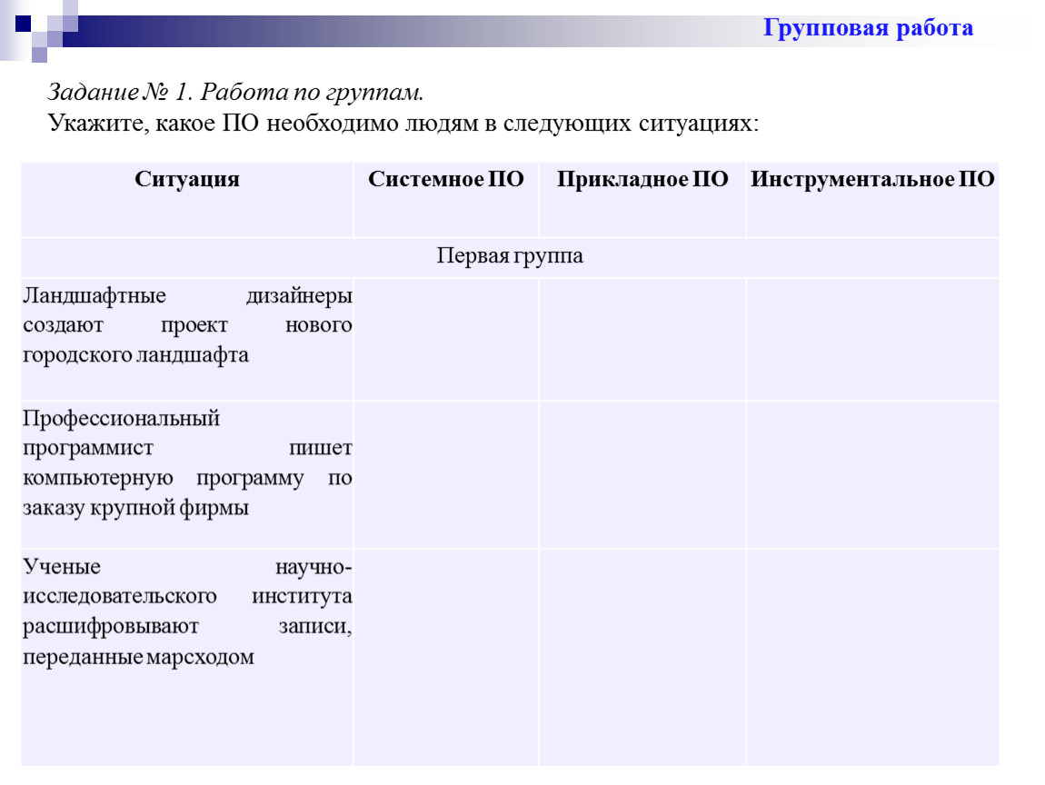 Ландшафтные дизайнеры создают проект нового городского ландшафта таблица