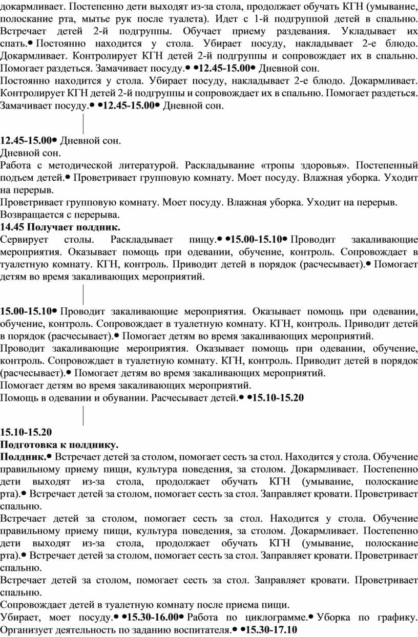 План руководства работой помощника воспитателя в доу