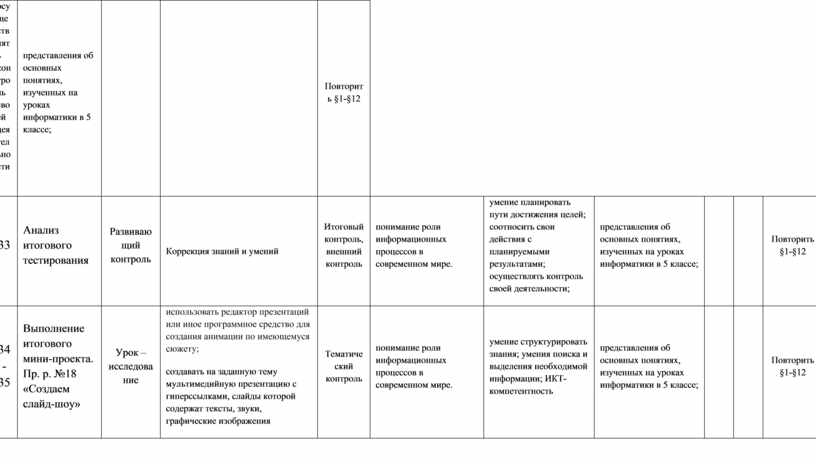 Повторить §1-§12 33