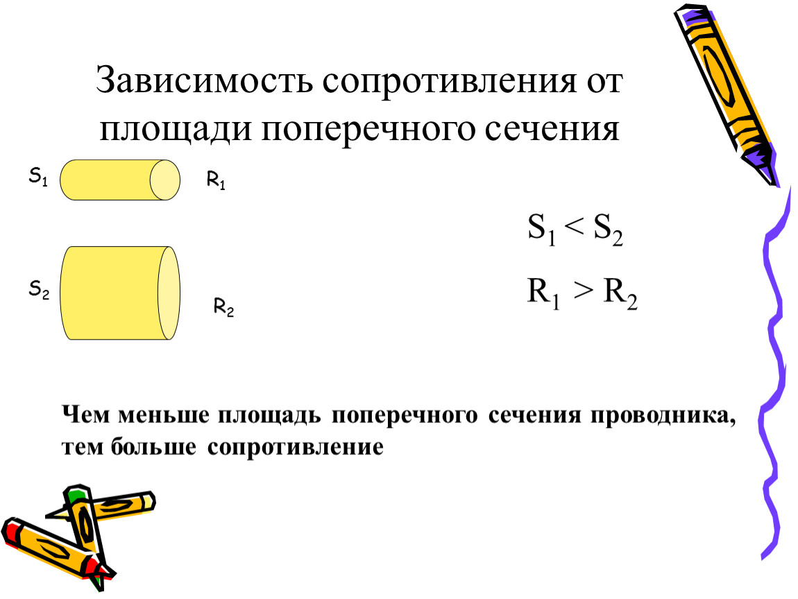 Небольшое сопротивление. Зависимость сопротивления проводника от площади поперечного сечения. Зависимость сопротивления от площади поперечного сечения. Формула сопротивления в зависимости от площади поперечного сечения. Зависимость электрического сопротивления от сечения проводника.