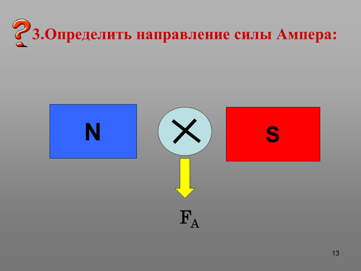 4 направление силы. Определите направление силы Ампера. Определите направление силы Ампера s n. Как определить направление силы Ампера. Определите направление силы n s.