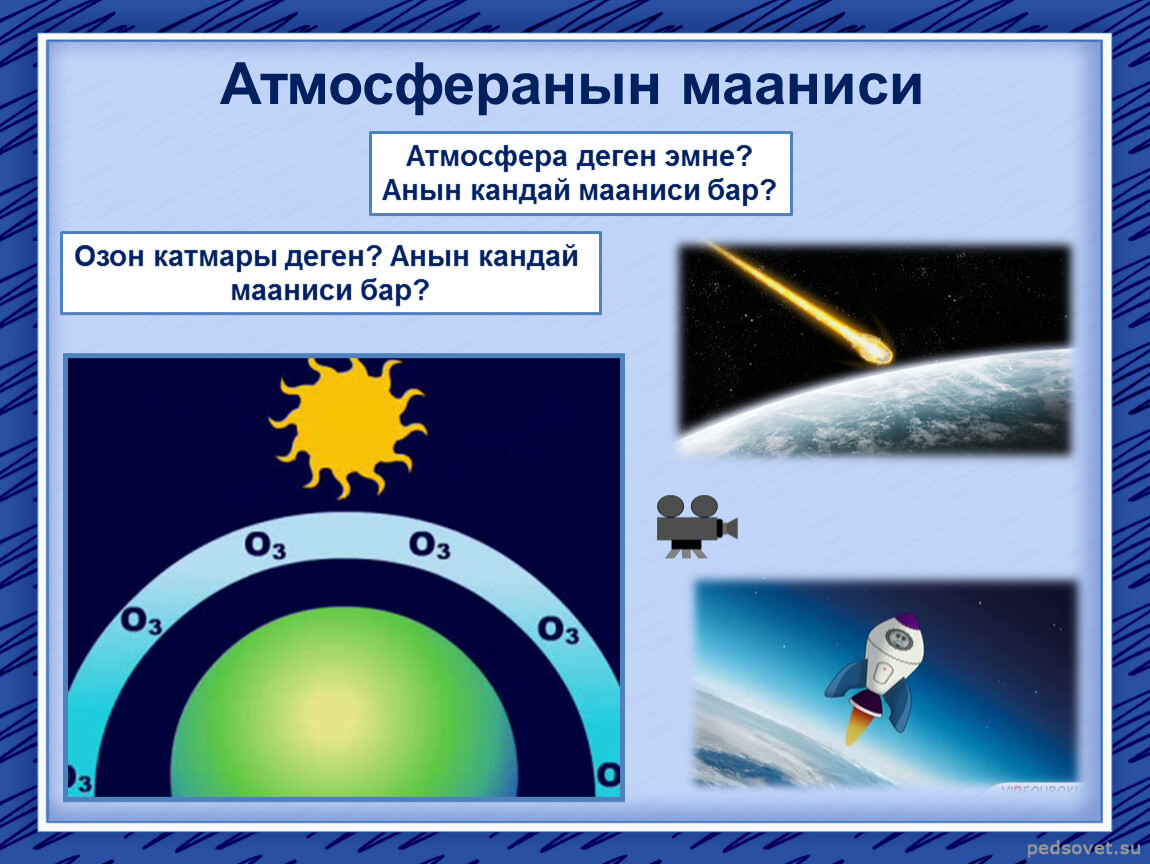 Значение атмосферы схема