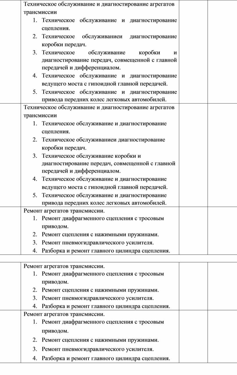 Дневник» учета выполнения заданий по производственной практике по профессии  СПО 23.01.03 Автомеханик.