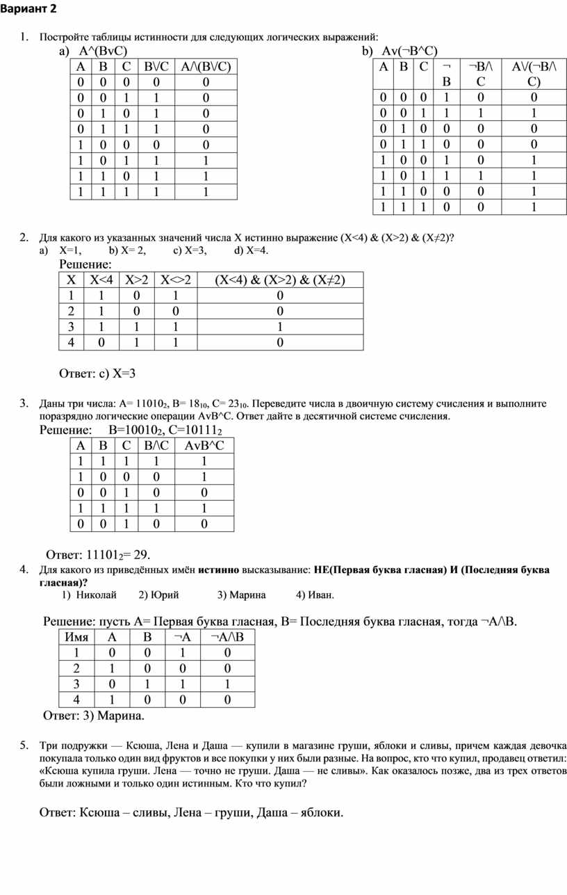 Постройте логические схемы для следующих функций 10 класс