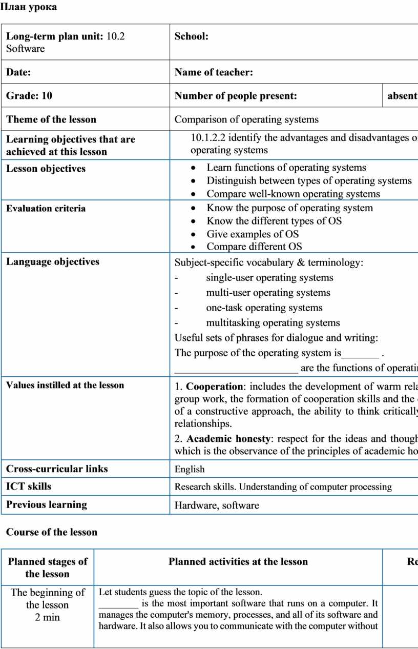 Lesson plan example for english lesson. Lessons plan 1 grade. Lesson plan for english lesson. Time management strategies for students. Lesson plan b2.