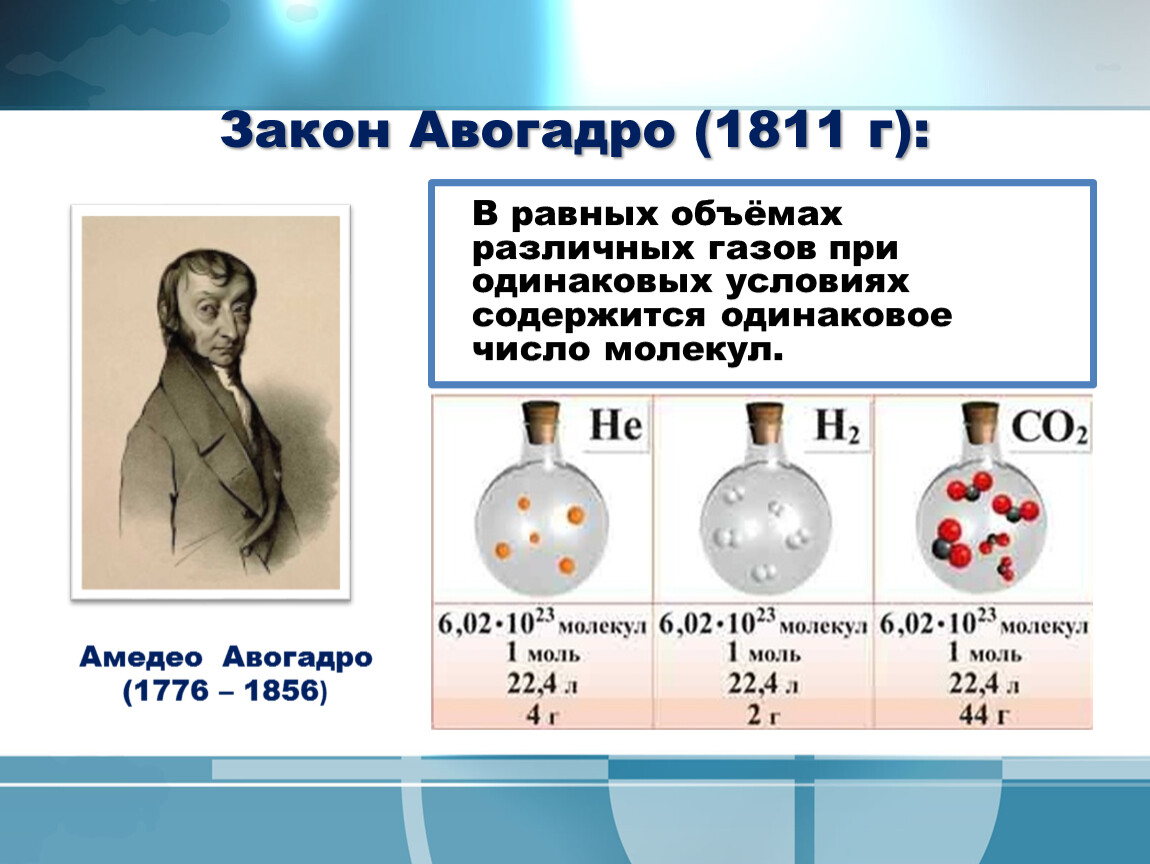 Молярный объем газа зависит от состава молекул. Закон Авогадро 1811. Закон Авогадро в химии. Закон аменедро авагадр. Амедео Авогадро закон.