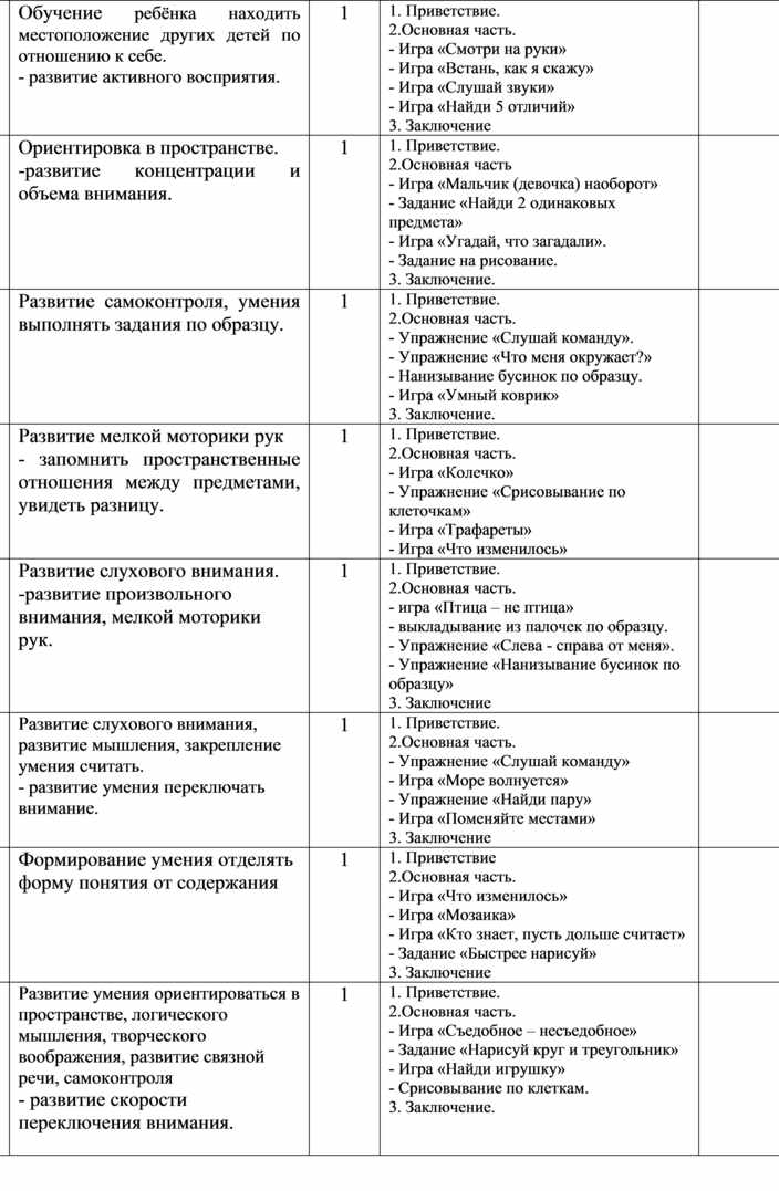 Пояснительная записка к учебному плану для детей с умственной отсталостью