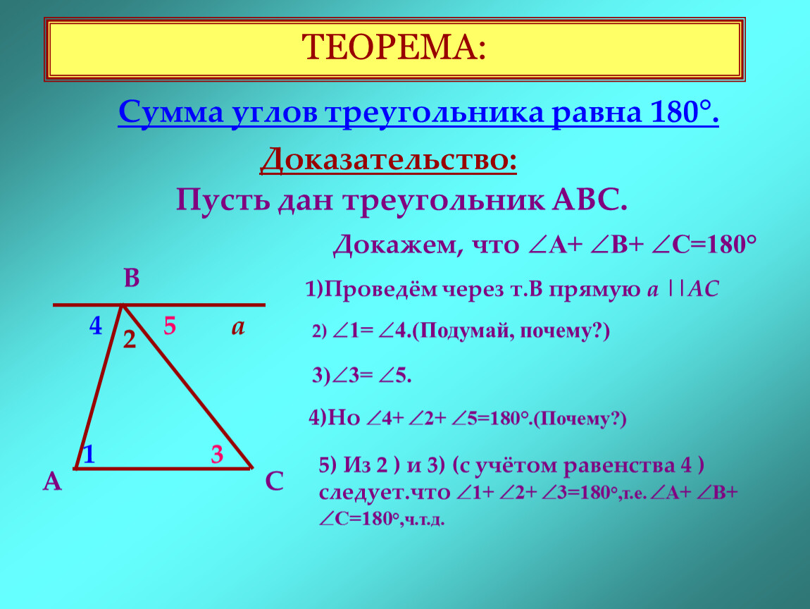 Сумма углов треугольника 7 класс доказательство теорема. Чему равна сумма углов треугольника в геометрии 7 класс. Сумма всех углов треугольника равна 180. Теорема о сумме углов треугольника. Теорема о сумме углов треугольника с доказательством.